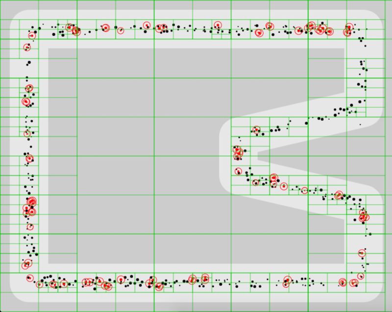 Quadtree space partitioning in action