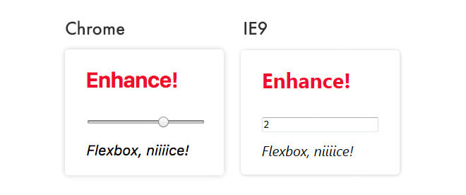Comparison of how the range input type is rendered in Chrome and IE 9