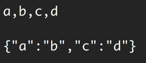 Usage of the example above