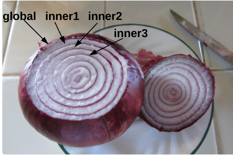 Source: http://4.bp.blogspot.com/