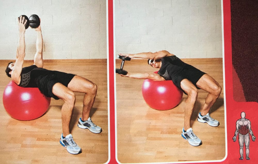 Gym Ball Russian Twist