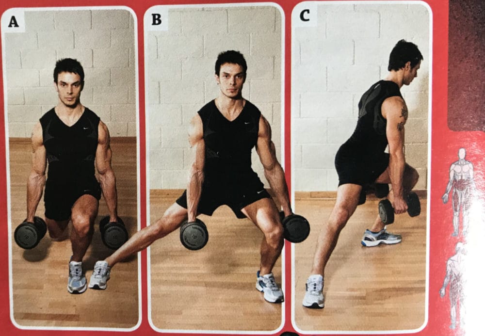 Multi-Direction Lunge