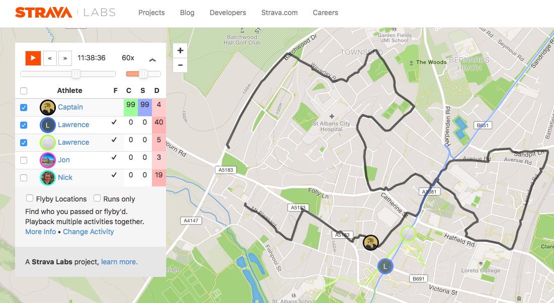 Congregation of Lawrencí