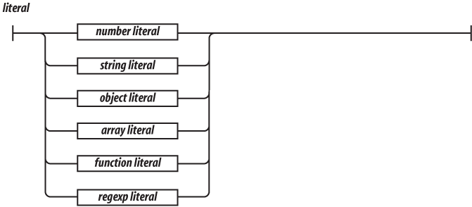 image with no caption