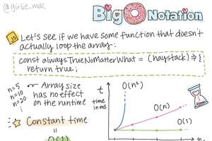 BigO Part 2